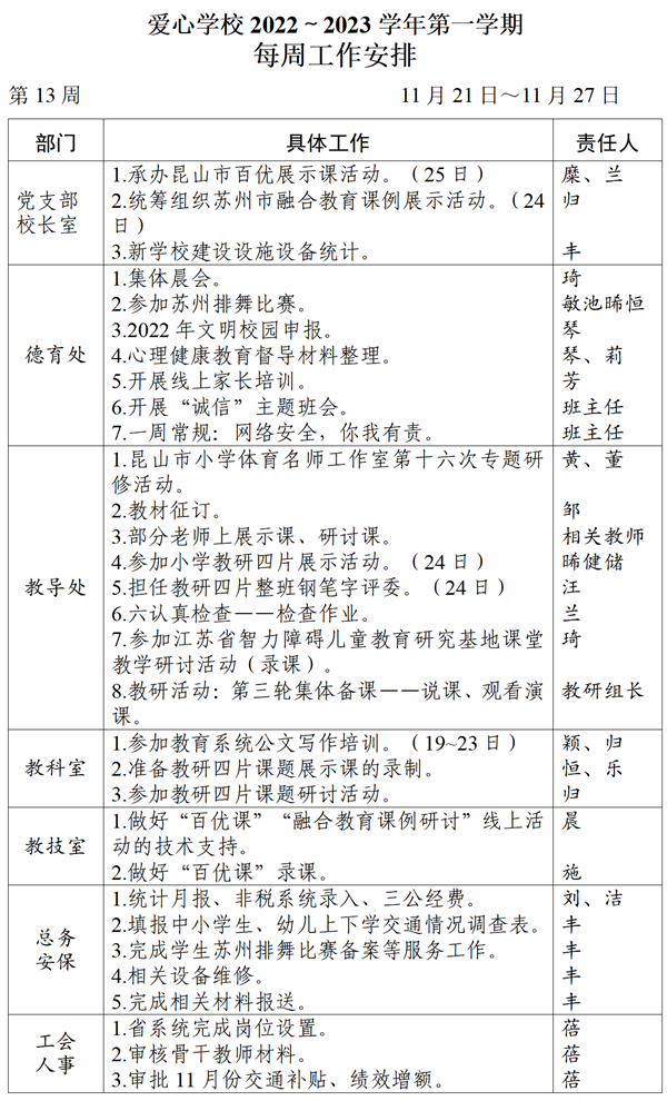 2022～2023学年第一学期第13周工作计划_01_看图王.png