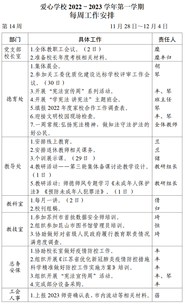 2022～2023学年第一学期第14周工作计划_01_看图王.png