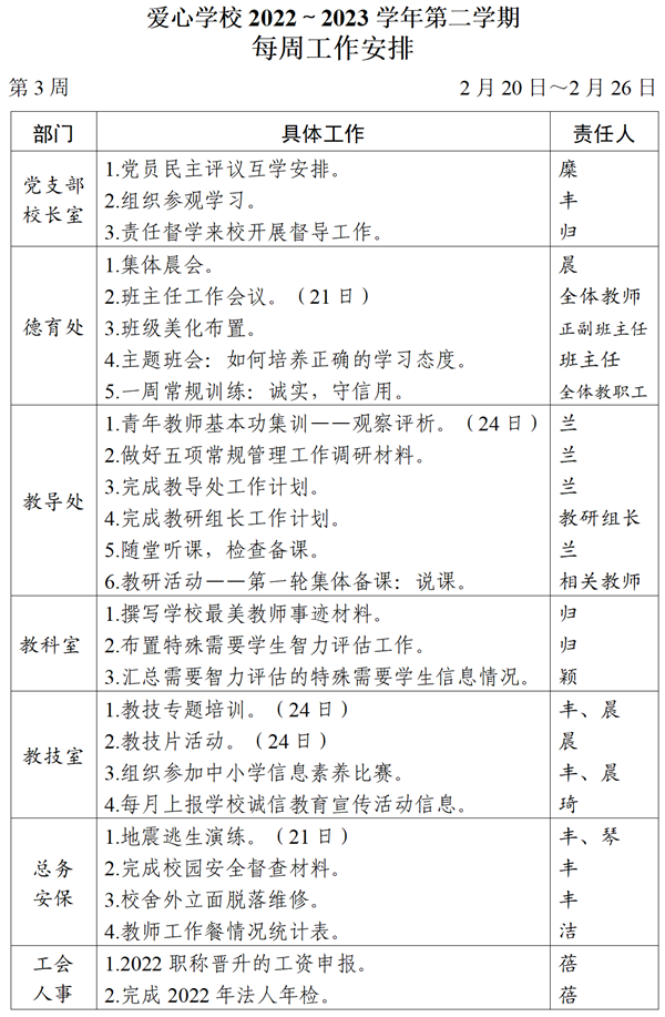 2022～2023学年第二学期第3周工作_01_看图王.png