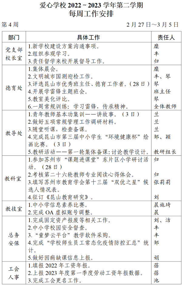 2022～2023学年第二学期第4周工作_01_看图王.png