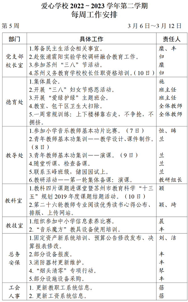 2022～2023学年第二学期第5周工作_01_看图王.png