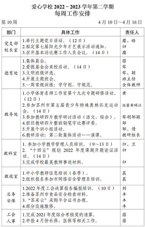 2022～2023学年第二学期第10周工作_01_看图王.png