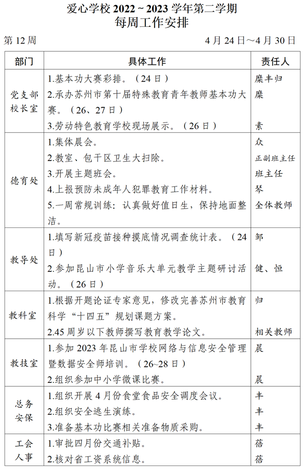 2022～2023学年第二学期第12周工作_01_看图王.png