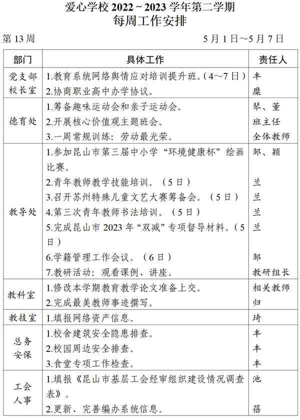 2022～2023学年第二学期第13周工作_01_看图王.png