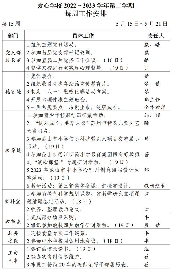 2022～2023学年第二学期第15周工作_01_看图王.png