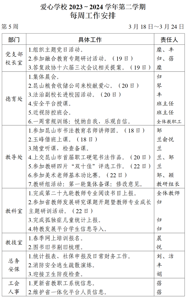 2023～2024学年第二学期第5周工作_01_看图王.png