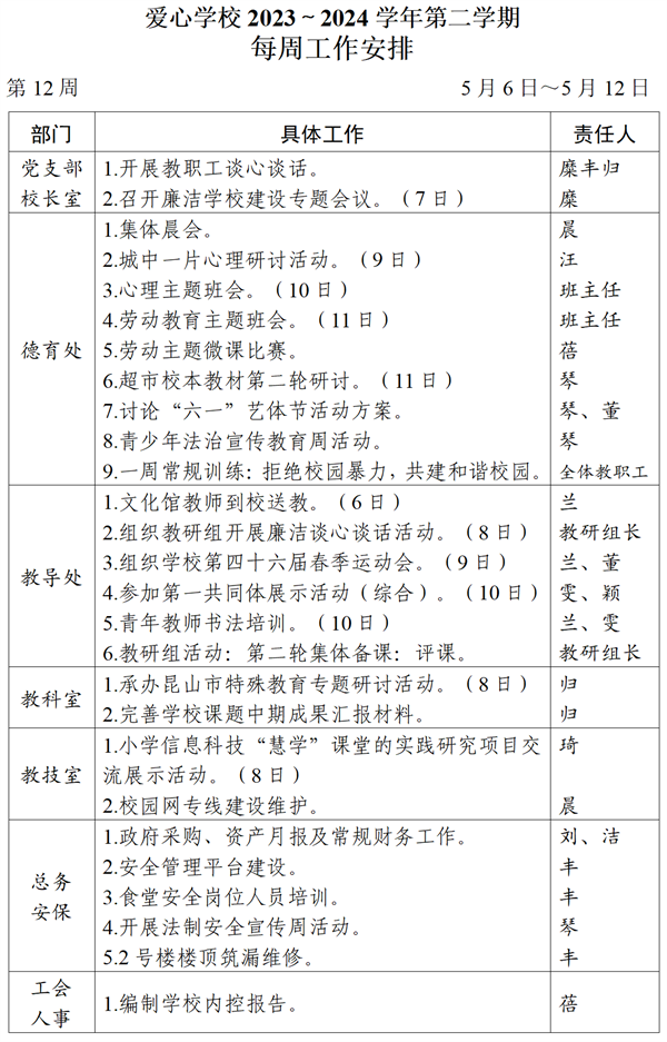 2023～2024学年第二学期第12周工作_01_看图王.png