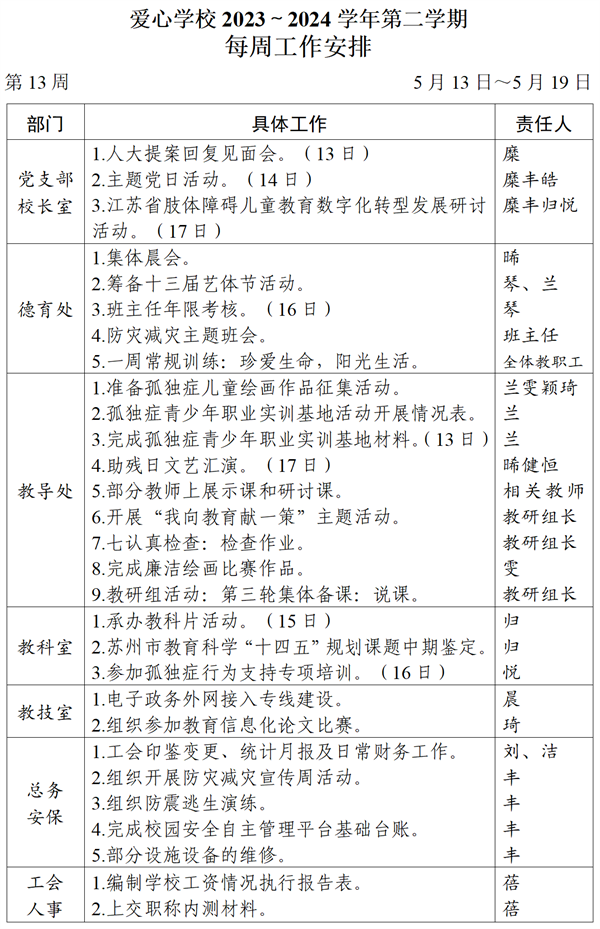 2023～2024学年第二学期第13周工作_01_看图王.png