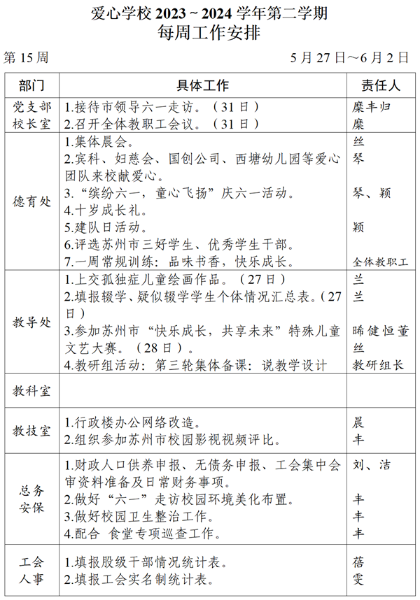 2023～2024学年第二学期第15周工作_01_看图王.png