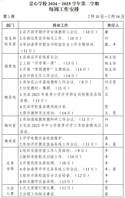 2024～2025学年第二学期第1周工作.jpg