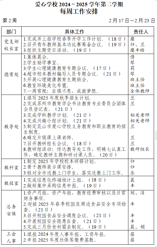 2024～2025学年第二学期第2周工作.jpg